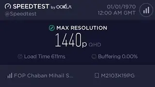 тестируем экран с помощью SPEEDTEST