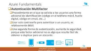 16-Curso de Azure Fundamentals (AZ-900)-Multifactor y Passwordless