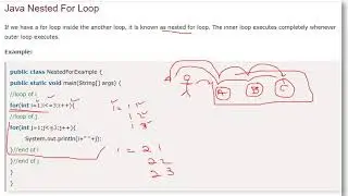 Class 21 For Loop  in Java