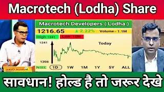 Lodha share latest news | Lodha share price target | Macrotech developers latest news | Lodha share