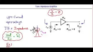[Arabic] Analog Circuits (2) | Feedback and Stability (Types and models of amplifiers)