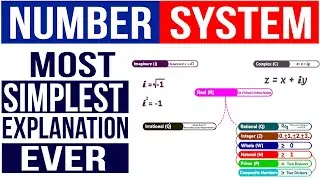 Number System Or Numeral System. Types of Numbers With Examples and Conversion #Mospor