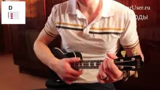 Bob Dylan - Knocking on heavens door (Разбор для УКУЛЕЛЕ)