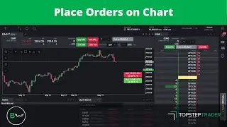 Place Orders on Chart