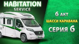 Сервис тормозного барабана и правильная затяжка гаек колёс. Habitation service.