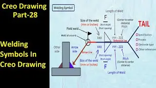 #28 Creo Detailed Drawing- Welding Symbols In Drawing