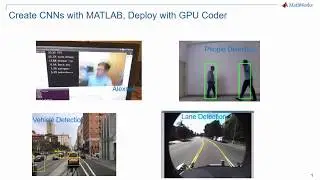 Generating CUDA Code from MATLAB Code - MATLAB Tutorial