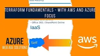 Terraform Fundamentals - With AWS and Azure Focus