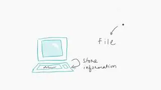 What is a CSV File?