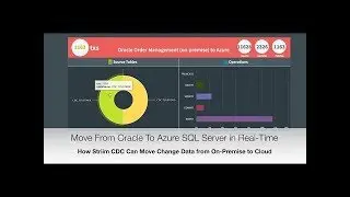 Move Oracle to Azure SQL Server in Real Time