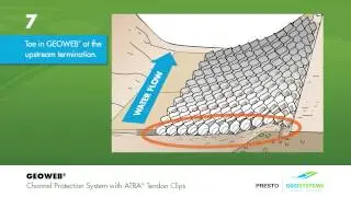 GEOWEB® Geocells Channel Protection with ATRA® Tendon Clips Installation Guide Animation