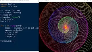 Python turtle Graphics Design | beautiful Circle | 