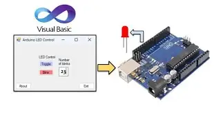 Visual Basic GUI Control of Arduino