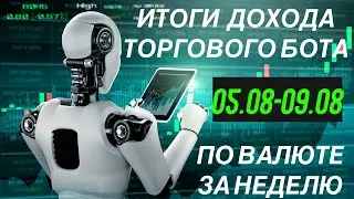 Как торговые роботы помогают зарабатывать и обзор прибыли за неделю по ВАЛЮТЕ | ФОРЕКС FOREX TRADING