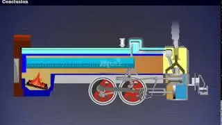 Measurement of Pressure