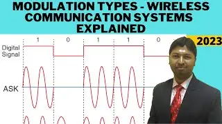 Christo Ananth - Analog Modulation, Digital Modulation, Frequency modulation  - Wireless Networks