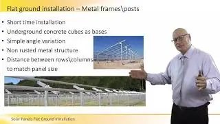 Solar Panels - Flat Ground Installation