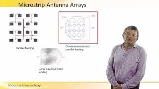 Microstrip Antenna Arrays