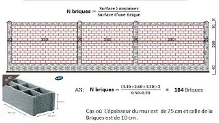 Comment calculer le nombre Briques ,pour la maçonnerie des murs ?      #GénieCivil#btp