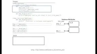 Defining a simple subclass; ch 13, video 3