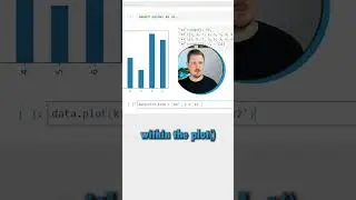 Drawing Barcharts is so Simple in Python! #python #pythonlearning #pandas #barcharts #dataviz