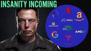 TECH STOCK ANALYSIS (Amazon, Google, Meta, Apple, Tesla, Msft, Nflx, Amd, Nvda ) 