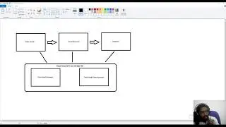 My Tutorial Software Diagram (Basic)