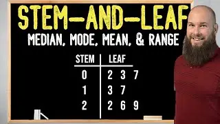 Finding The Median, Mode, Range, & Mean Of A Stem-And-Leaf Plot |