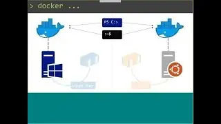 Docker on Windows from 101 to Modernizing .NET Apps