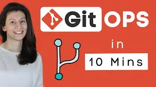 What is GitOps, How GitOps works and Why its so useful