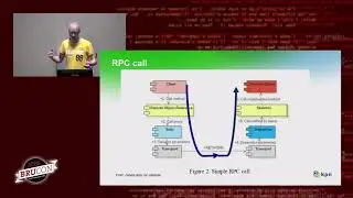 07 -  BruCON 0x0B -  Catching WMI lateral movement in an enterprise network - Jaco Blokker