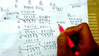 Flowchart with example of multiplication of two  signed magnitude fixed point numbers-lecture34/coa