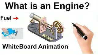 what is an engine? Types of Engines? Internal and External Combustion Engines? White Board Animation