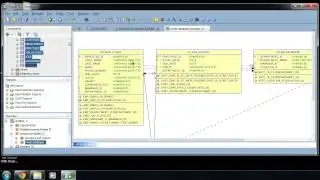 SQL Developer ER diagram : sqlvids