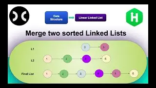 Merge two sorted linked lists [HackerRank] | LinkedList | Data Structure | Interview