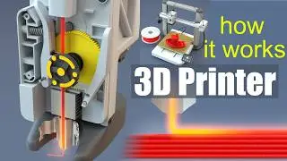 How does a 3D Printer work? (A1 by Bambu Lab)