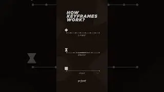How keyframes work ✌️ #filmmaking #premierepro #aftereffects