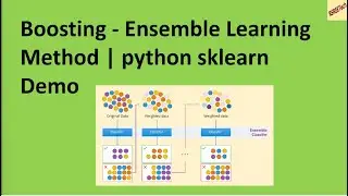 Boosting- Ensemble Learning Method | python  scikit-learn Demo