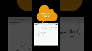 What is DTO Pattern? | Data Transfer Object Pattern