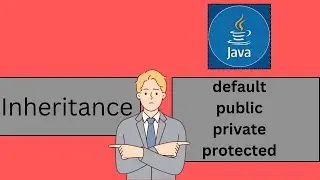 #992 Java Interview Questions | Inheritance in Java | How Inheritance Works in Java