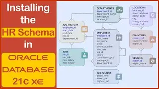 How to Download & Install HR Sample Schema, Unlock & Connect to HR User Account, Oracle Database 21c