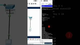 Encrypte Your passwords in Telnet Remote Configuration