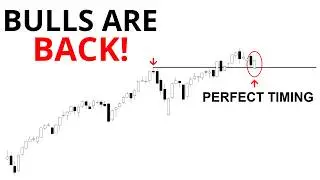 Technical Analysis of Stocks: SPY / QQQ / NVDA / TSLA / AMD / PLTR / ASML / IWM / MSTR