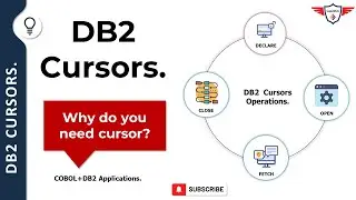 DB2 Cursor | SQL Cursor | COBOL+DB2 Application | DB2 Cursor Stages | COBOL+DB2 Cursor sample code.