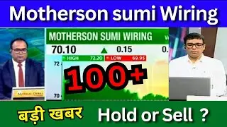 Motherson Sumi Wiring share news today, buy or not? Fundamentals analysis, TARGET PRICE 2024