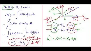 [Arabic] Communication systems 2 | Chp5: Signal Space analysis (AWGN as a vector channel)