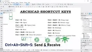 ArchiCAD Tutorial : Shortcuts Keys in ArchiCAD 25 // How To use ArchiCAD quickly