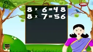 Maths Times Tables HD | Times Tables For Kids | Times Tables Practice | Multiplication Table of 8