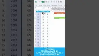 PIVOTBY Magic: Transform Years in Excel Instantly! 