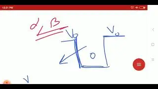 Finite well(Part:-01)|| Introduction to Finite well || #Quantum mechanics#Physics